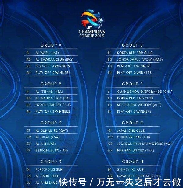 浦和夺天皇杯冠军, 亚冠最强死亡组浮现, 四大冠