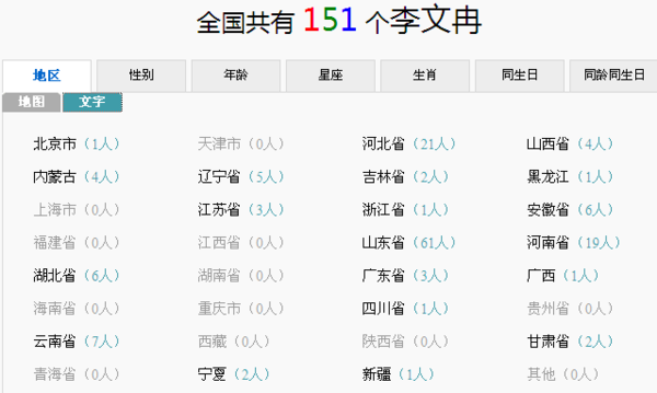 李文冉全国有多少人同名