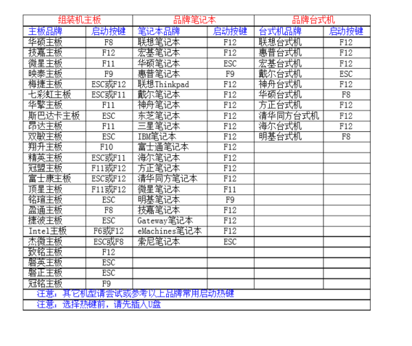 电脑开机屏幕一下变黑屏了主机也响了一声,屏