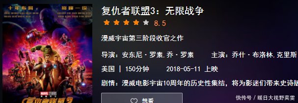 首日预售票房1.4亿,500元一张票的《复联4》被
