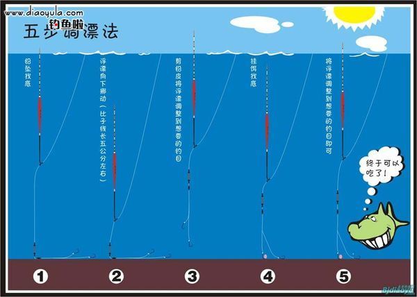 五步调漂法如何精准的调鱼漂_360问答