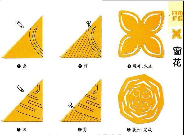 教程儿童步骤系统_360v教程用重盘u装win7剪纸窗花图片