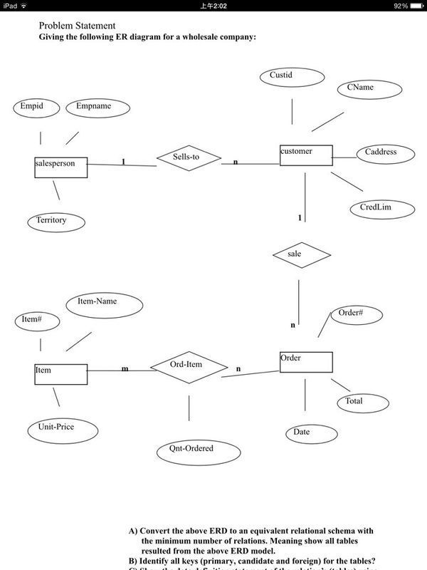 Access中ERD图题目_360问答