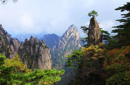 安徽黄山的2018年GDP,拿到甘肃省可排名第几