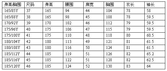 CK衣服的尺码!_360问答