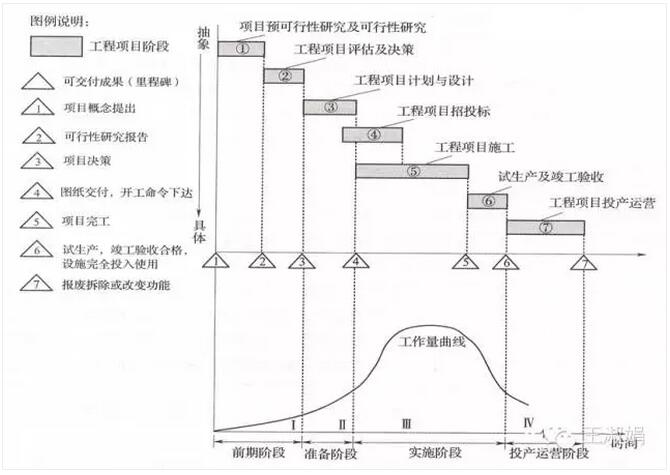 用户在安装家庭光伏电站时必须认准企业的这些资质!