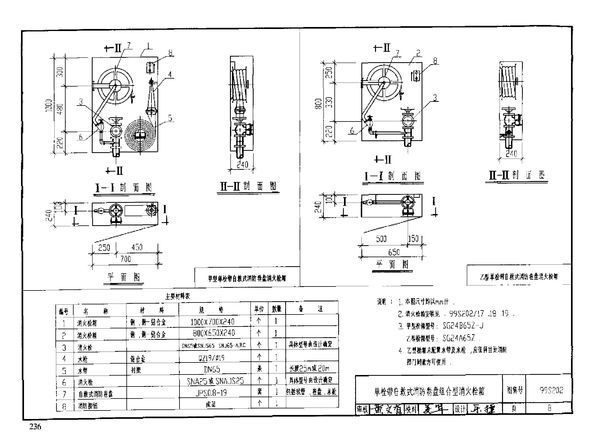 图集99s202。8,9页消防箱规定_360问答