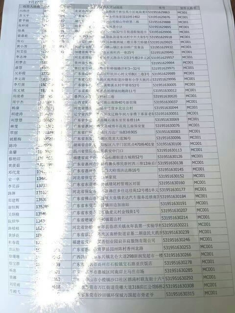 微信免费领取苹果6s只要群发200人就能得到,先