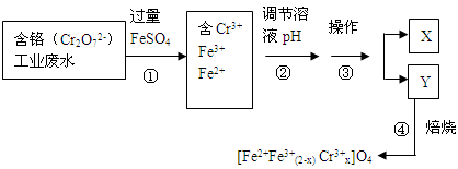汞(Hg)、铬(Cr)是影响环境污染、生物效应和人