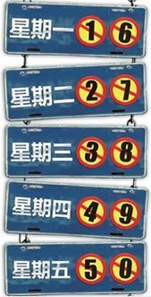 成都对外地车怎样限行_360问答