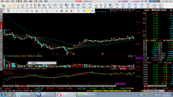 求大神知道股票k线的技术分析_360问答