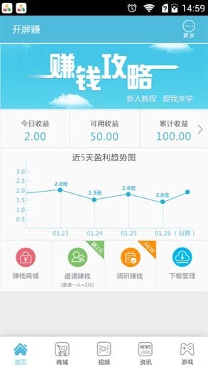 请问,谁知道易爆款赚钱软件呢?_360问答