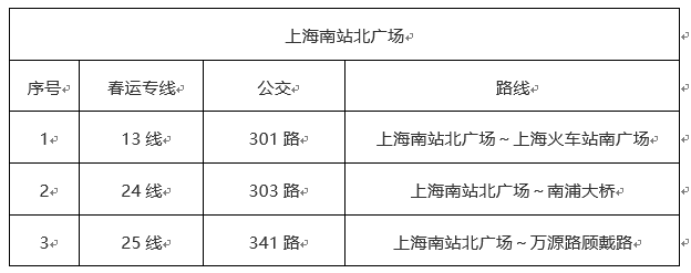 上海今起开设30条春运公交专线