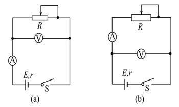 用电流表和电压表测一节干电池的电动势和内电