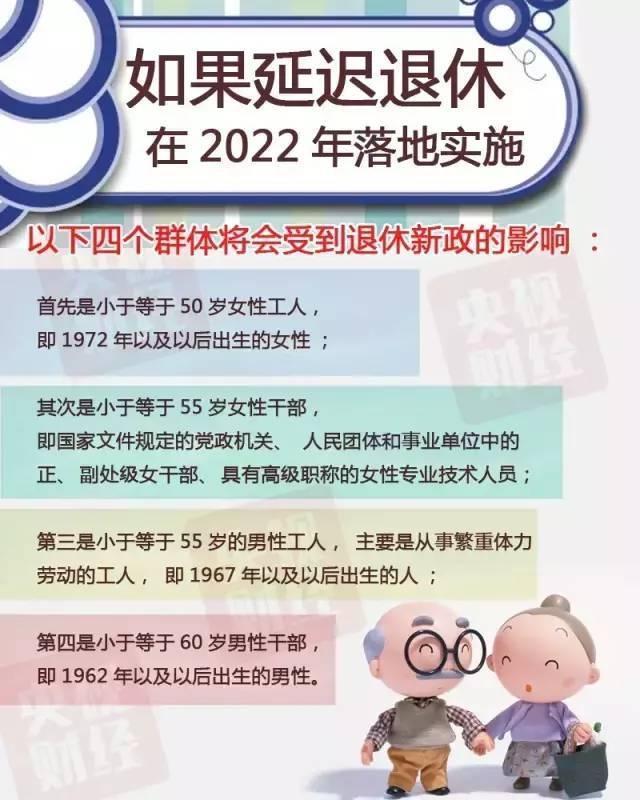 延迟退休定了?时间表疯传!你想知道的真相在这 - 钟儿丫 - 响铃垭人 延迟退休定了?时间表疯传!你想知道的真相在这 - 钟儿丫 - 响铃垭人