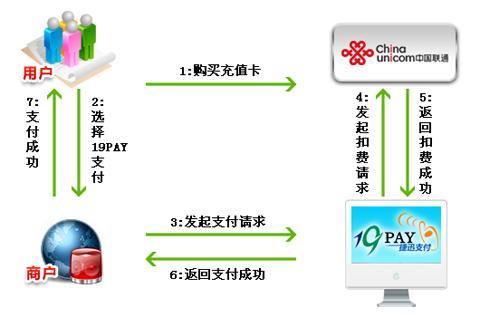 商品经济内在矛盾免费观看_商品经济的基本矛