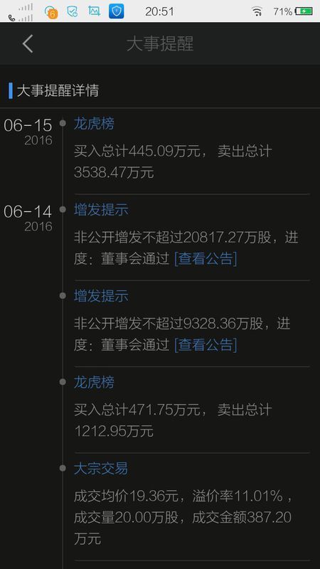 同一支股票买入和卖出不同,看图,买入445万,卖