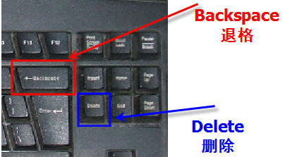 word里删除一行的快捷键是什么?_360问答