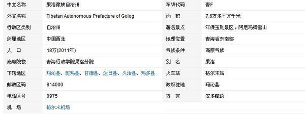 青海果洛海拔多少_360问答