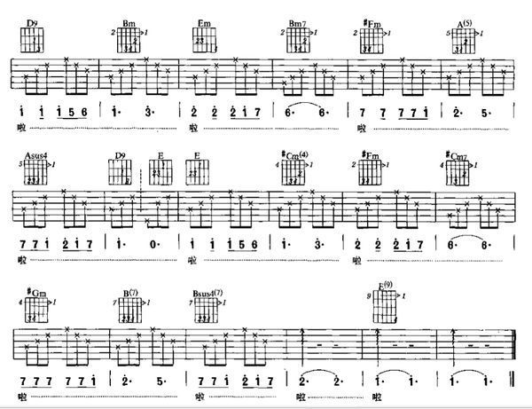 求 同桌的你 吉他简谱,和弦带数字标记指法的那