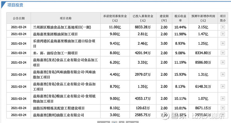 佛山魚缸造景加盟電話地址查詢價格（佛山魚缸造景加盟電話地址查詢價格是多少）