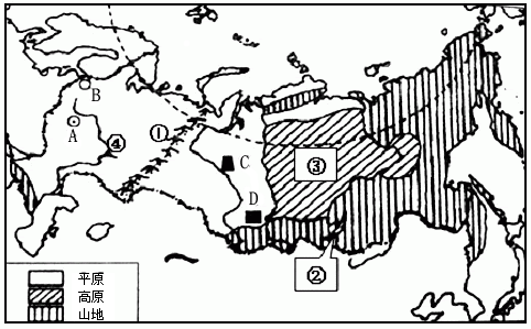 阅读俄罗斯地图,回答问题。(1)图中反应出俄罗