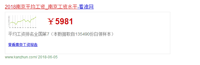 什么涨价都没有房价涨的快! 最高涨幅达45. 44%