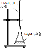 下列实验或操作正确的是( )A.制氨气B.蒸发、浓