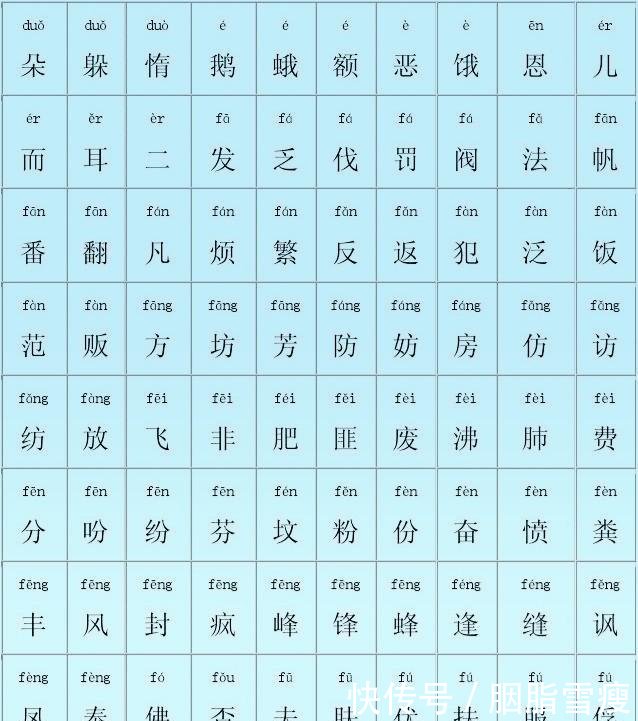 常用汉字大全含拼音,家长和孩子都应该收藏打