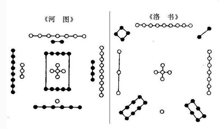 中国古代的4本旷世奇书：其谜团至今无人能解，能看懂就是大神