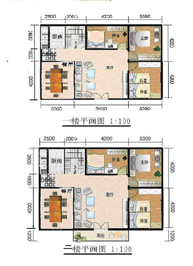 自建房12MX8m 2层成本预算是多少.钢筋要用