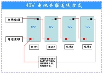 太阳能发电板八块板,四电池,接线图