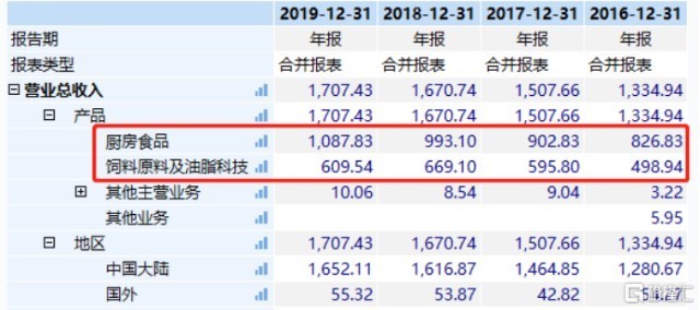 如何快速清理魚缸內(nèi)壁（如何快速清理魚缸內(nèi)壁垢）