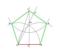 怎样用尺规做出圆的内切正五边形