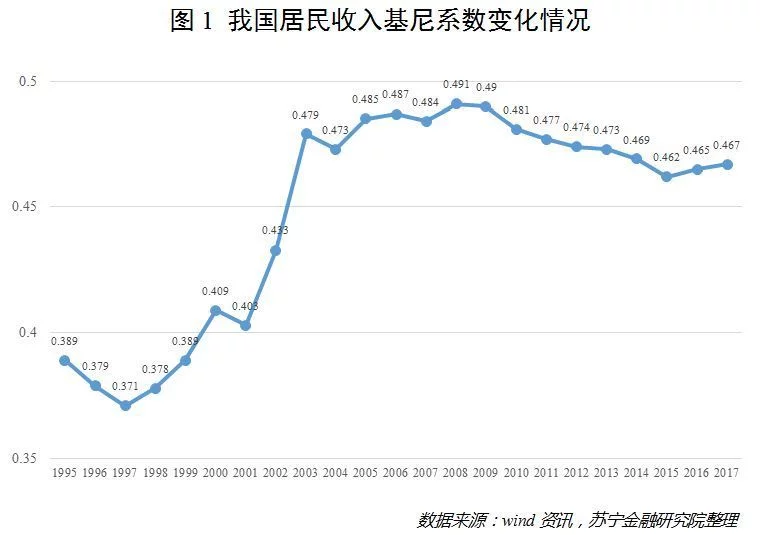 驻马店市人口数量_驻马店的人口(3)