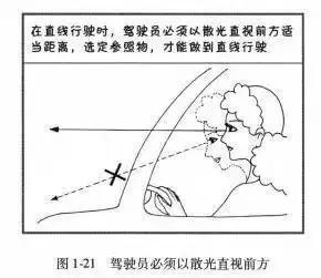 科目三直线行驶的操作技巧有哪些_360问答