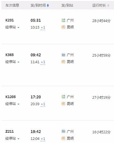 广州到昆明高铁线路图_360问答