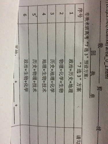 语不及格,历史地理一般般的人来说,是选课选政