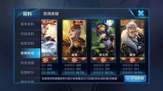 王者荣耀惊现最强玩家,常用英雄胜率全是100%!