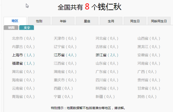 钱仁秋同名同姓的人有多少人全国_360问答