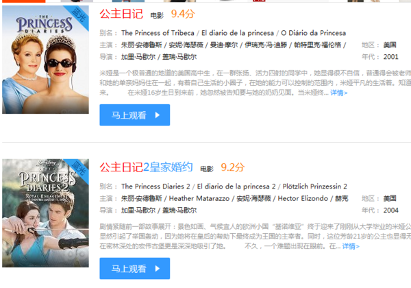 求公主日记1和2的电影,英文中字~~_360问答