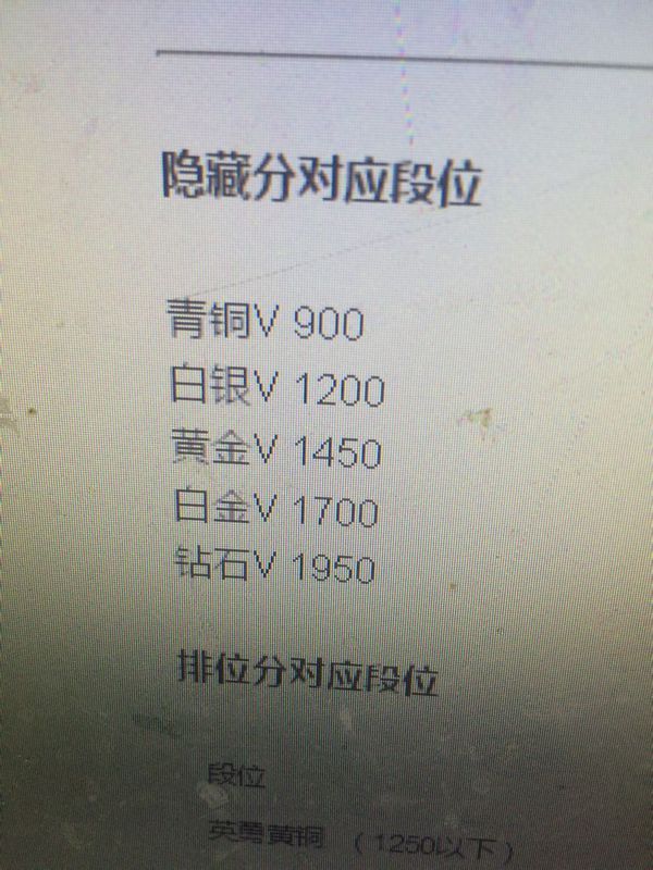 800怎么是黄金5不是应该对应白金的吗。 赢一