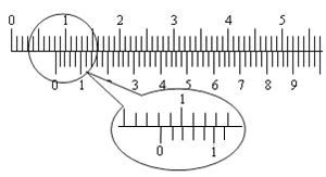 (9分)①用游标为50分度的卡尺测量某圆筒的外