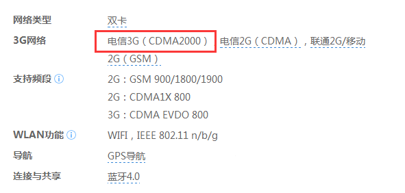 华为荣耀3C电信版双卡为什么一个只能用2g网