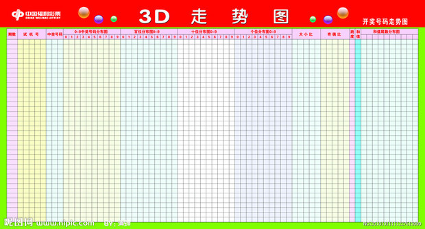 |文学佳苑|3d走势图图片   双彩   专家推荐浙江风采3d走势...