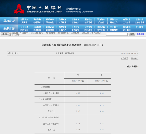 房贷一百万十年还完多少利息_360问答