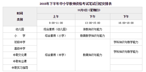 2015年下半年广西中小学教师资格证考试考什
