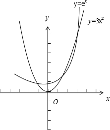 方程3x2-ex=0的实根( )A.不存在B.有一个C.