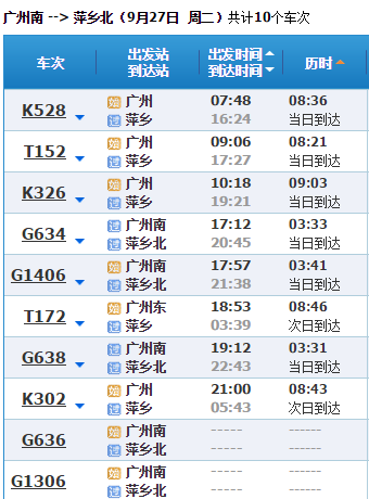 广州南站到萍乡北站g636途径几站_360问答