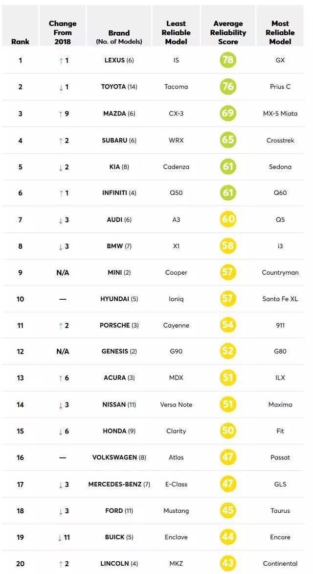 品牌壁纸排名_手表品牌档次排名(3)